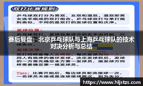 赛后复盘：北京乒乓球队与上海乒乓球队的技术对决分析与总结
